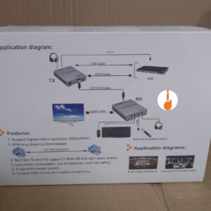 Back panel of HDMI KVM Extender – HDMI, USB, and Ethernet ports for seamless connectivity