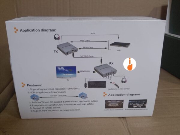 Back panel of HDMI KVM Extender – HDMI, USB, and Ethernet ports for seamless connectivity